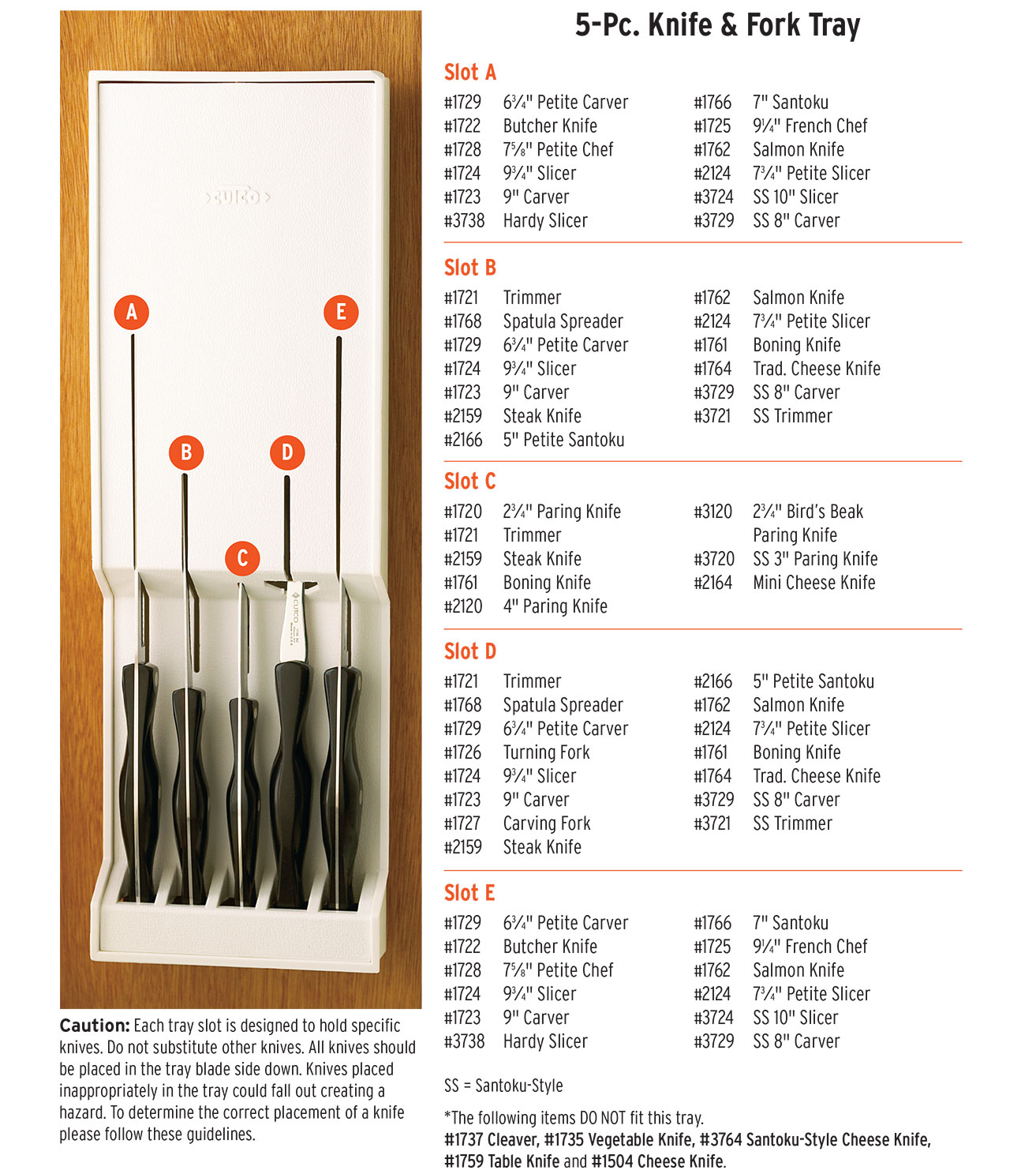 5Pc. Knife & Fork Tray Knife Sets by Cutco